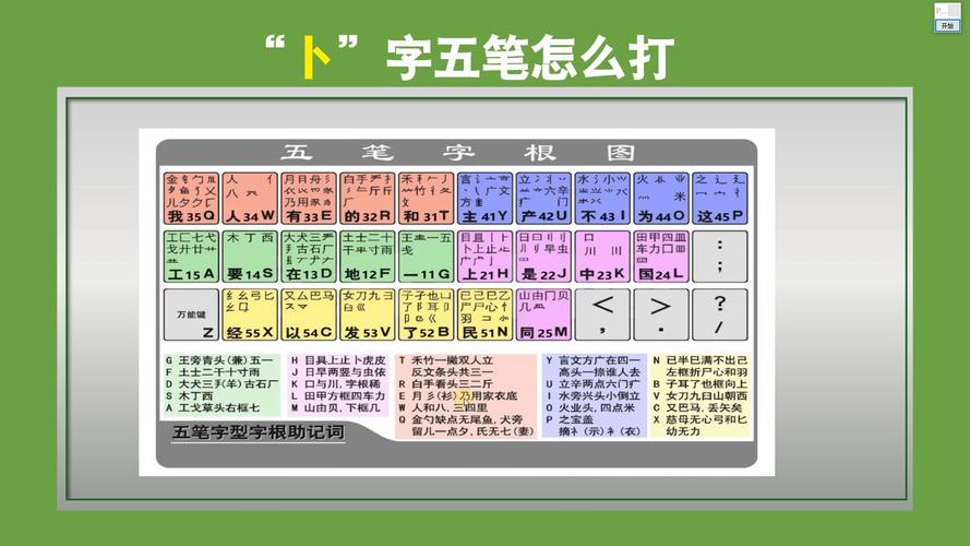 极品五笔6.8打不出字怎么办？常见问题解决方法汇总！