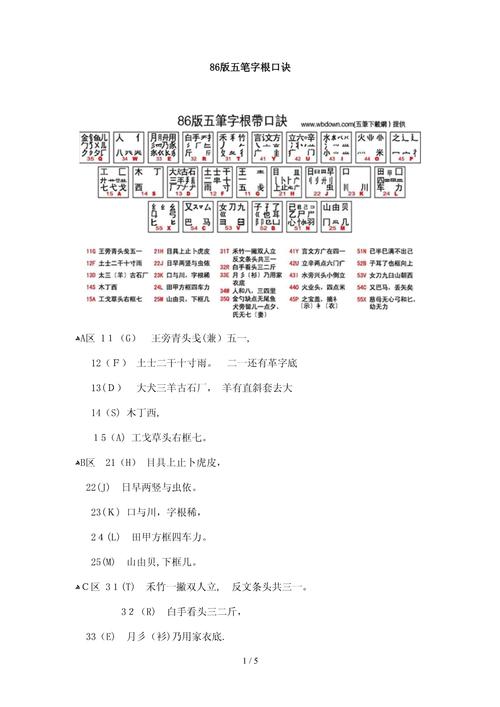 极品五笔6.8打不出字怎么办？常见问题解决方法汇总！