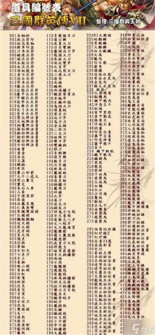 最新三国群英传sf推荐,好玩不花钱的服!