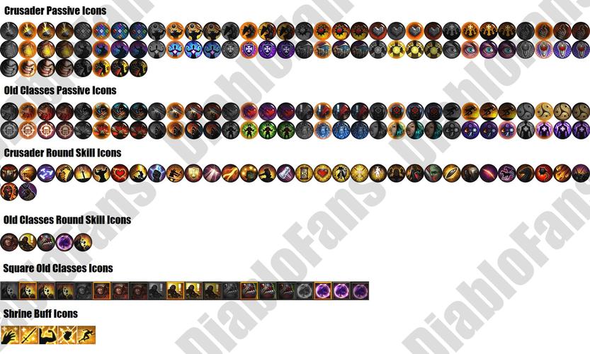 暗黑3资料片更新了啥？最新最全内容介绍！