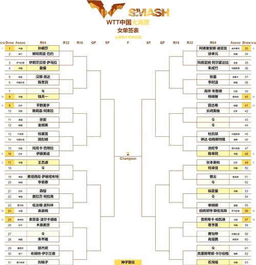 最新!央视百年礼赞节目单完整版,节目安排一览!