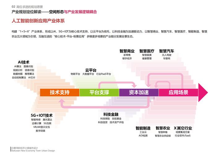 摩登城市新风尚：引领潮流的生活方式解析