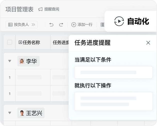 梦幻聊斋职业推荐，老玩家教你选职业少走弯路！