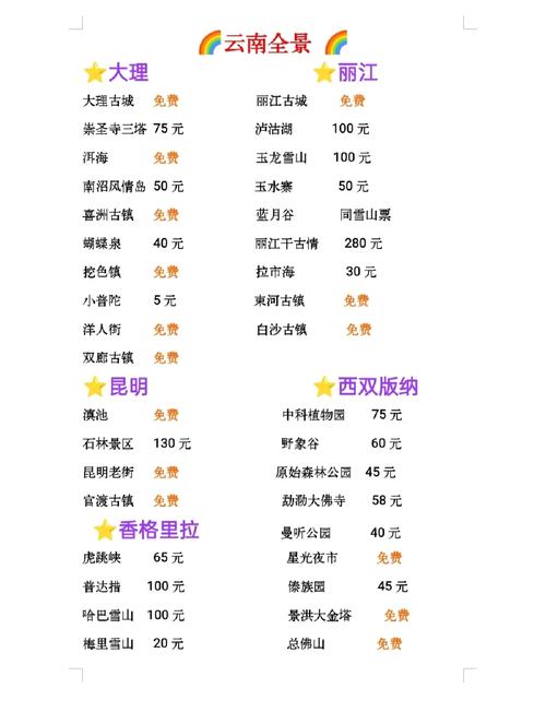 朱雀天境旅游攻略：景点、美食、住宿全指南！