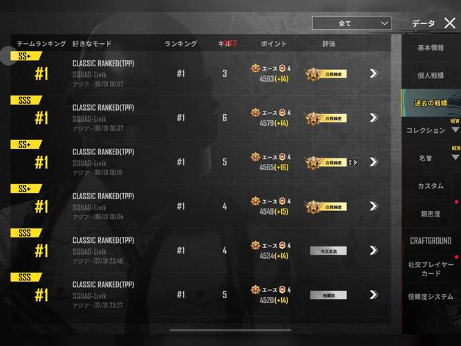 吃鸡辅助用哪个？老玩家分享几款好用的吃鸡辅助！