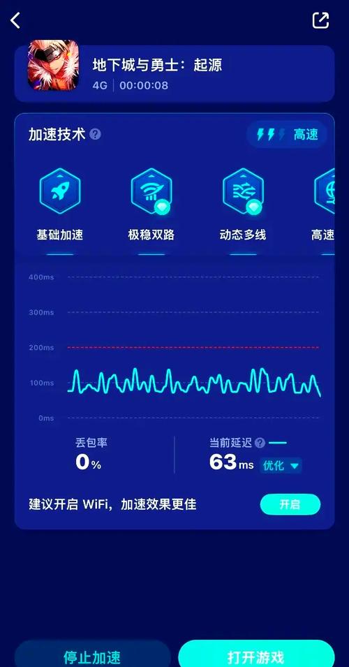 为什么我的dnf进不去？可能是这些问题导致的！