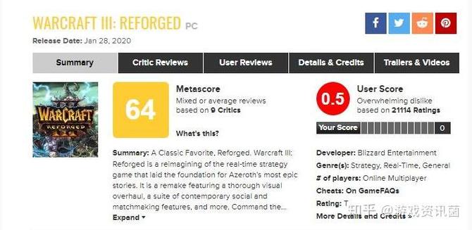 想知道魔兽争霸怎么调钱？这篇文章给你详细教程！