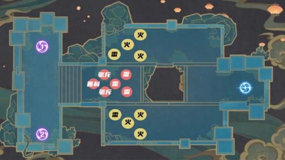 新三国防守系列1.5神魔来袭怎么通关？高手教你几招！