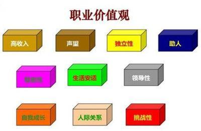 新天堂2哪个职业厉害？全职业技能分析！