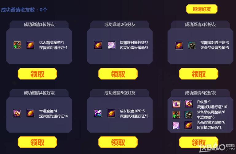 最新dnfqq管家礼包领取攻略！赶紧收藏！