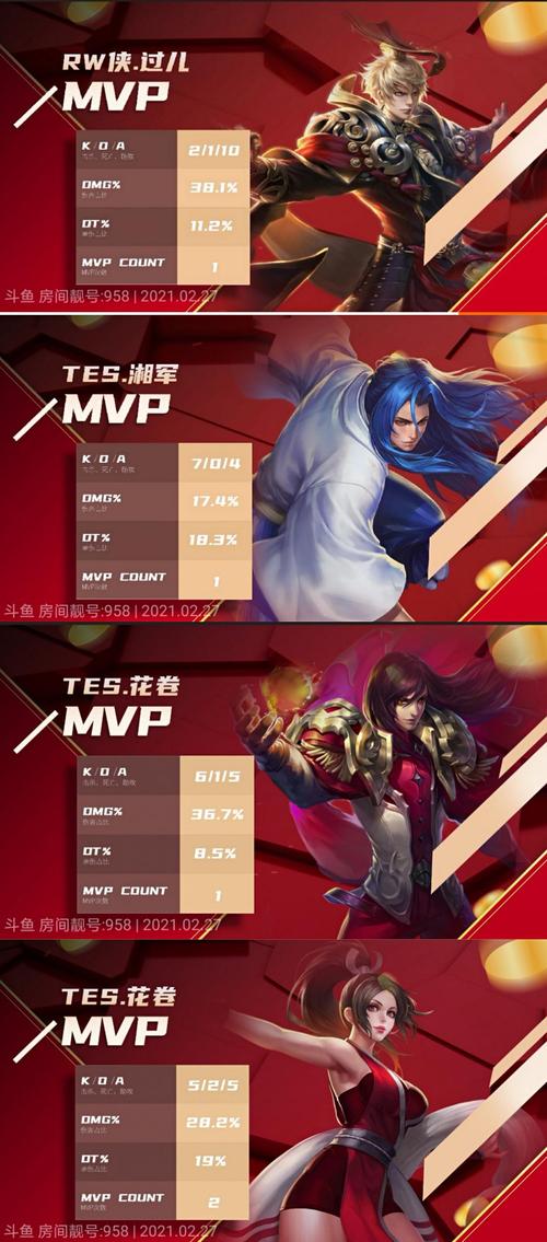 斗战神赏金点怎么获得？老玩家分享快速获取攻略！