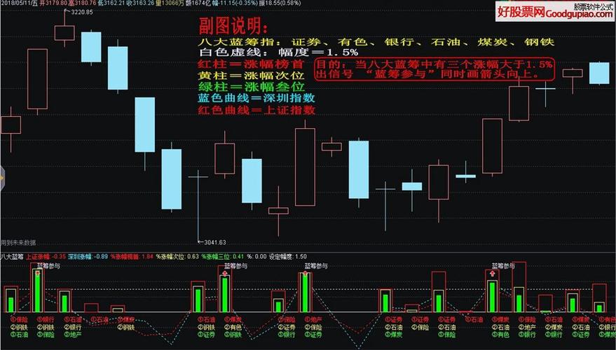 最新x龙辅助论坛推荐，这几个版本最好用！