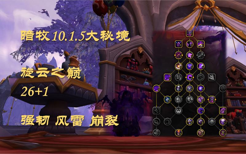 旋云之巅攻略掉落哪些好东西?刷本前先看看掉落列表!