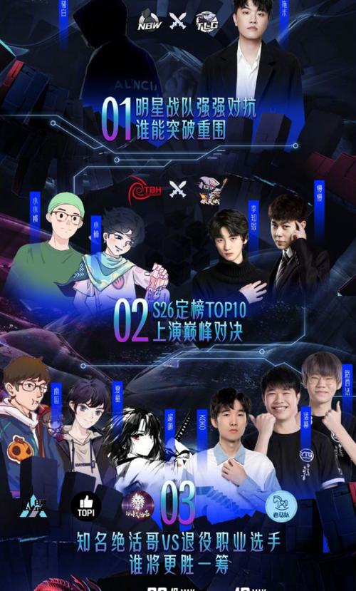 明星队vs解说队看点有哪些？ 赛前分析谁更胜一筹！