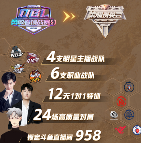 明星队vs解说队看点有哪些？ 赛前分析谁更胜一筹！