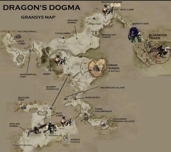 新手必看！奥格瑞玛成就龙获取攻略详解！