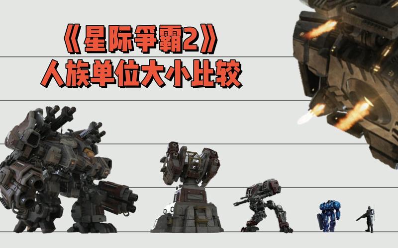 星际争霸2人族大讲堂:详解人族常用战术与运营思路