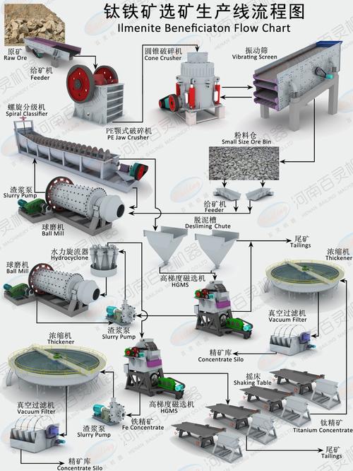最新黑石铸造厂攻略，全流程细节打法看这里！