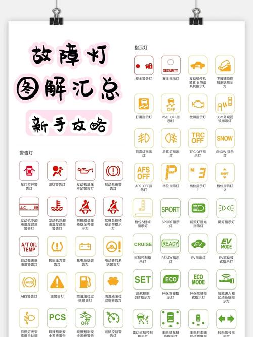 易迅网图标怎么还没亮?教你快速点亮的方法!