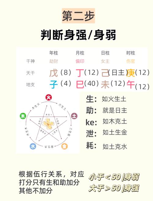 三十六种阴阳技图解大全，小白也能轻松掌握！