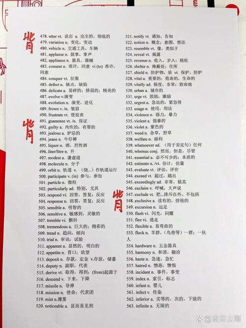 新东方背单词4怎么样？优缺点全面分析看这篇！