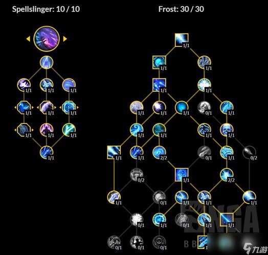暗黑3法师无限冰咋操作？老司机手把手教你技巧！