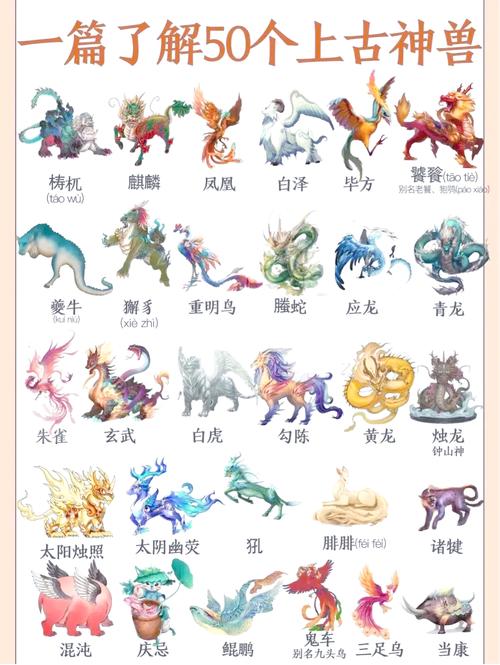 常见的灵魂兽有哪些？看看你的专属守护兽是不是其中之一！