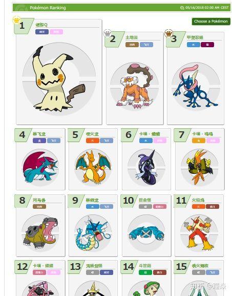 晴空物语塔皇值得培养吗？全面评测告诉你答案！