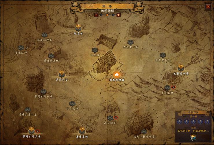 暗黑3魔牛关奖励有哪些？看完这篇你就全知道！