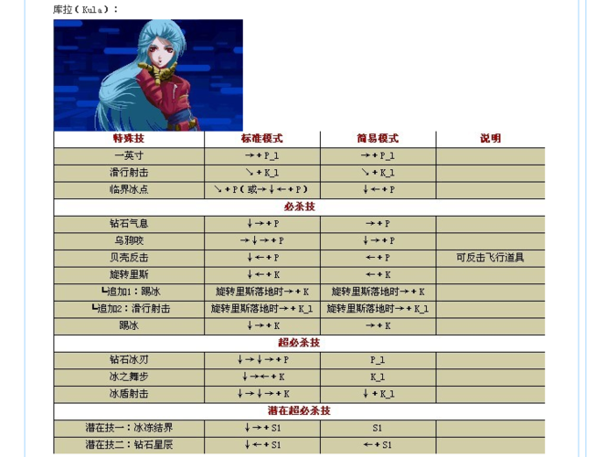 拳皇wing1.3出招表怎么看？新手一看就懂！