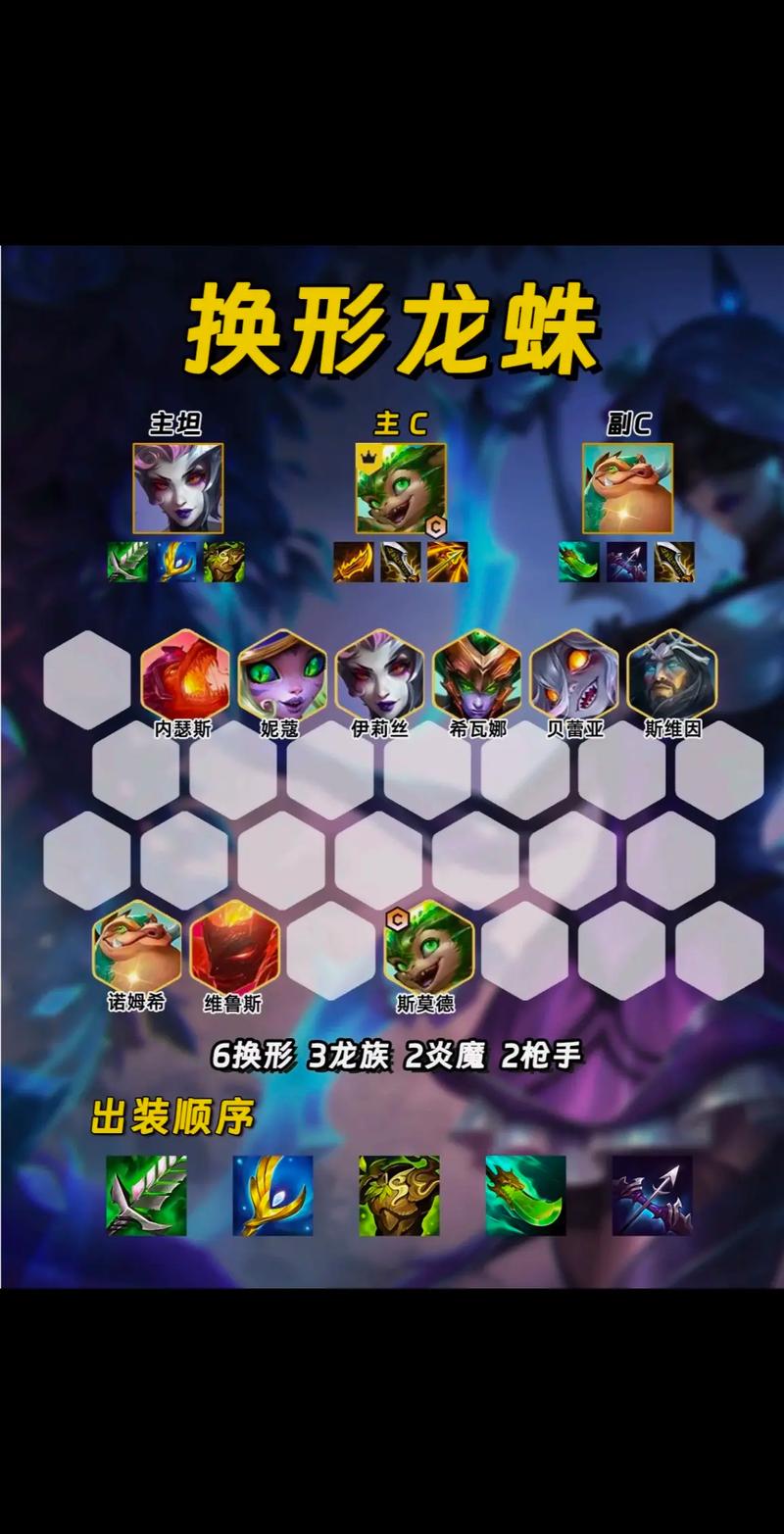 新手蜘蛛女王出装怎么选？这几个技巧要知道！