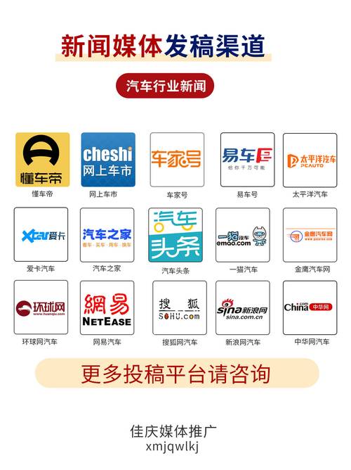 新闻媒体发稿渠道怎么选？资深编辑教你避坑！