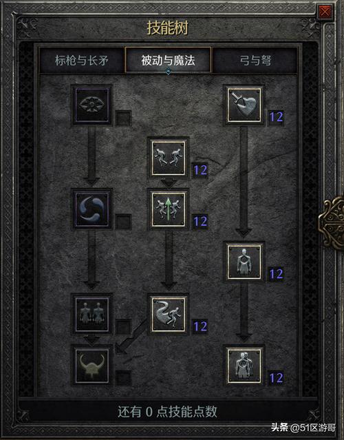 暗黑血统2先驱者加点怎么选？新手看这篇攻略就够了！