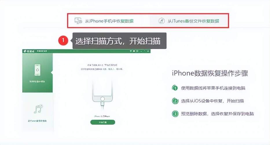 易速还原好用吗？这几个功能让数据恢复更简单！