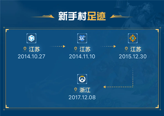 暴雪修复器是啥？一键修复暴雪游戏问题超简单！