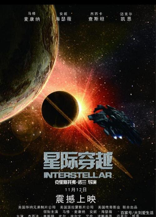 星际穿越3d评价高吗？ 看看大家怎么说！