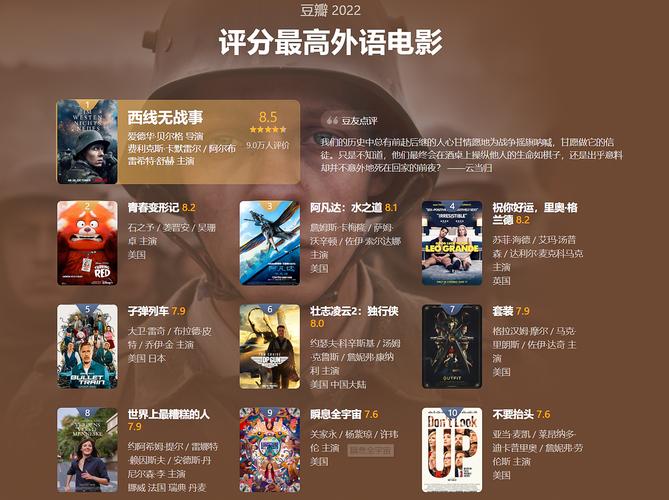 无人永生1豆瓣评分多少？看看大家都怎么说！