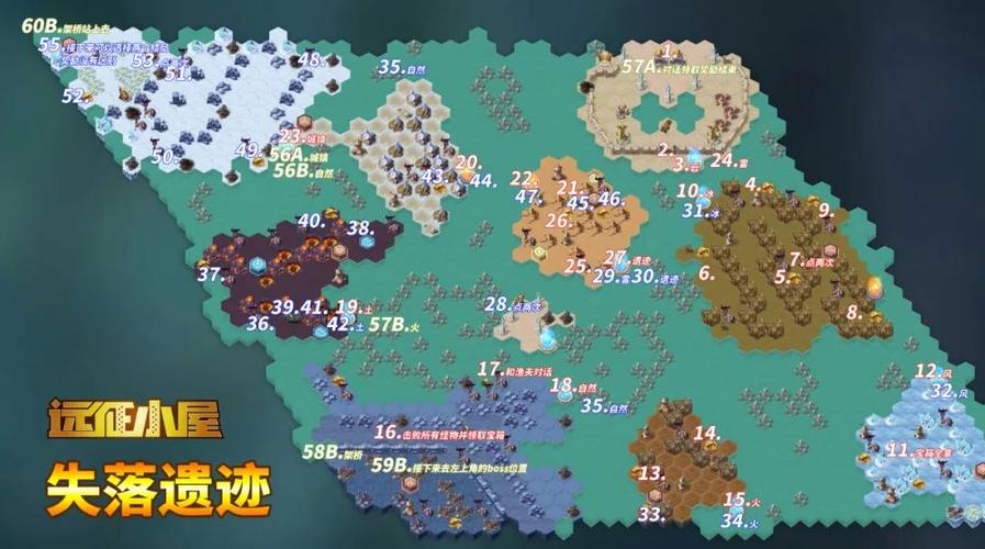 无限打猎2011攻略：地图详解与隐藏要素大公开！