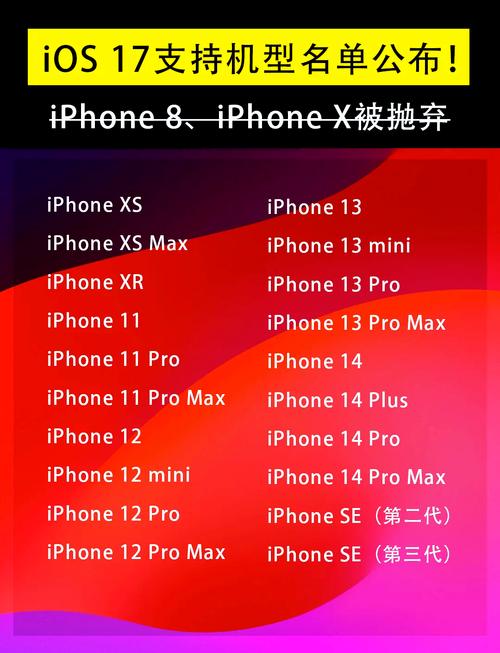 更新iOS 17要多久？教你几招节省升级时间！