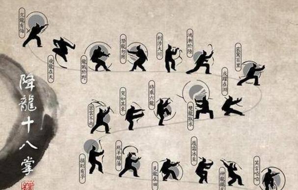 九阴真经架招哪个最好用?盘点那些PK强势的顶级架招!