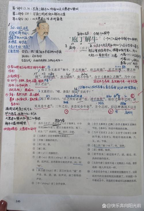 支付宝蚂蚁庄园疱丁解牛的正确答案，每日小课堂知识点分享！