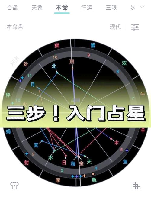 星座村庄在哪？探秘十二星座的梦幻家园！