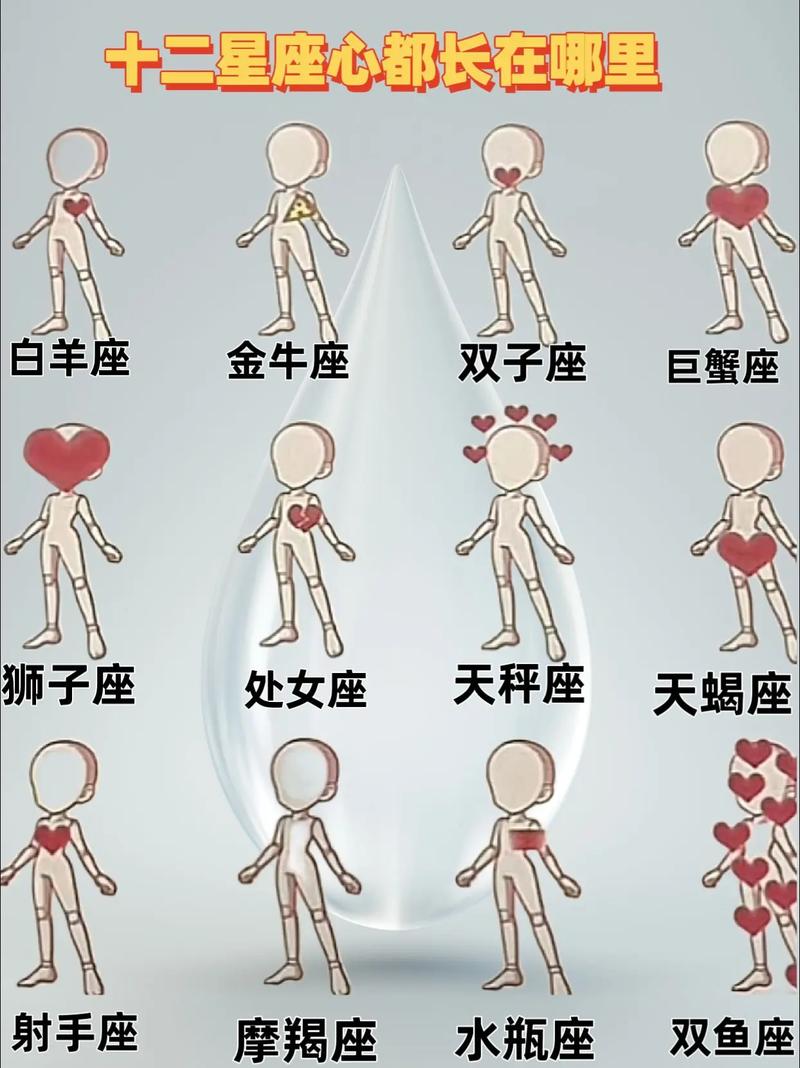 星座村庄在哪？探秘十二星座的梦幻家园！