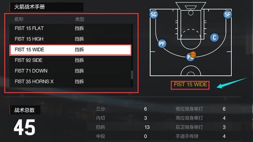 nba2kol辅助怎么用？手把手教你快速上手！