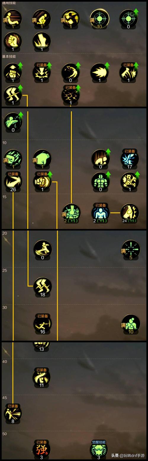 散打觉醒任务在哪接?详细流程和地点分享!