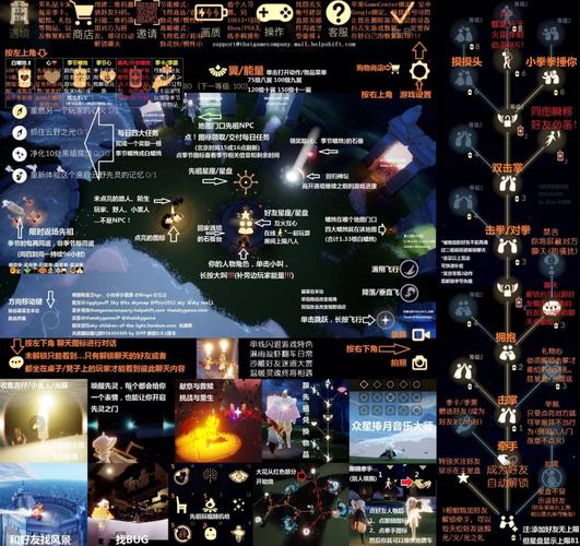 斩魂dnf1.4平民怎么玩？新手入门攻略来了！