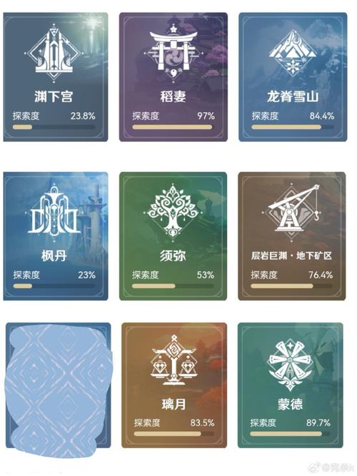 新手必看恶女徽章获得途径，避免走弯路一次就成功！