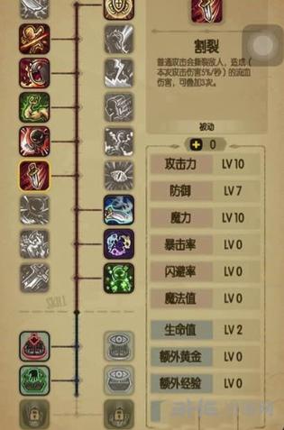 斩魂影战技能点怎么分配？不同流派加点技巧！