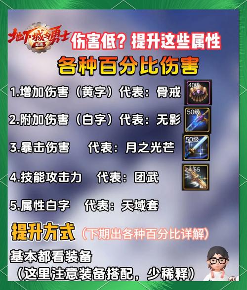 暴击伤害和基础伤害啥关系？倍数计算方法看这里！