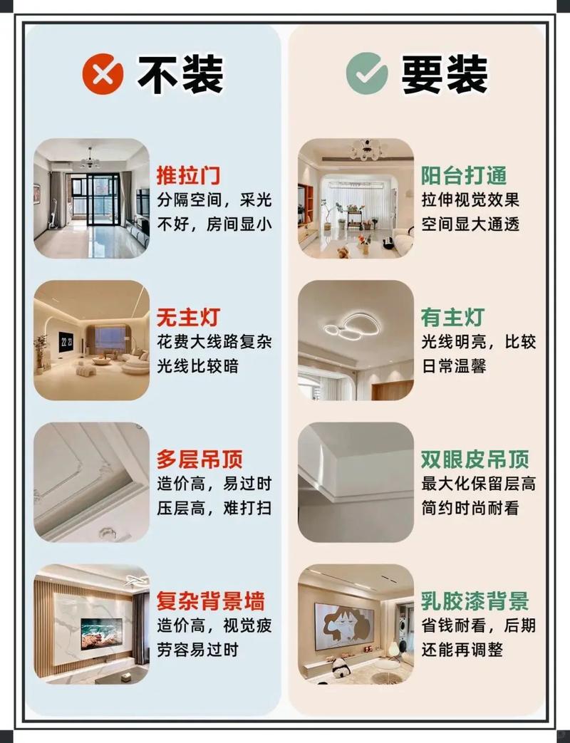 新房装修买家具头疼？这份超全选购攻略请收好！